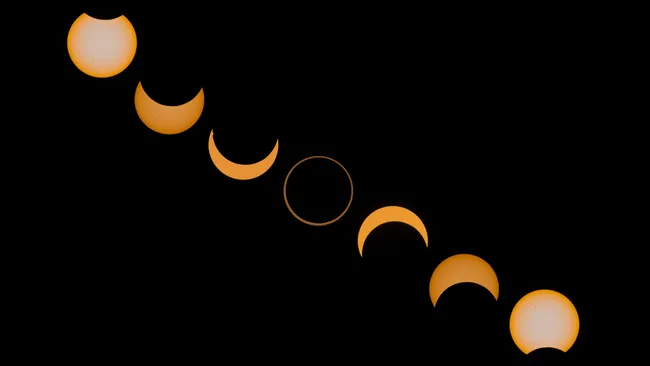 El Eclipse Anular en Octubre : El Anillo de Fuego que Deslumbrará a Chile