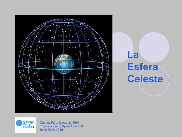 ¿Qué es la Esfera Celeste?